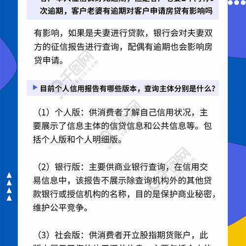 征信讲解个人征信知识征信海报长图